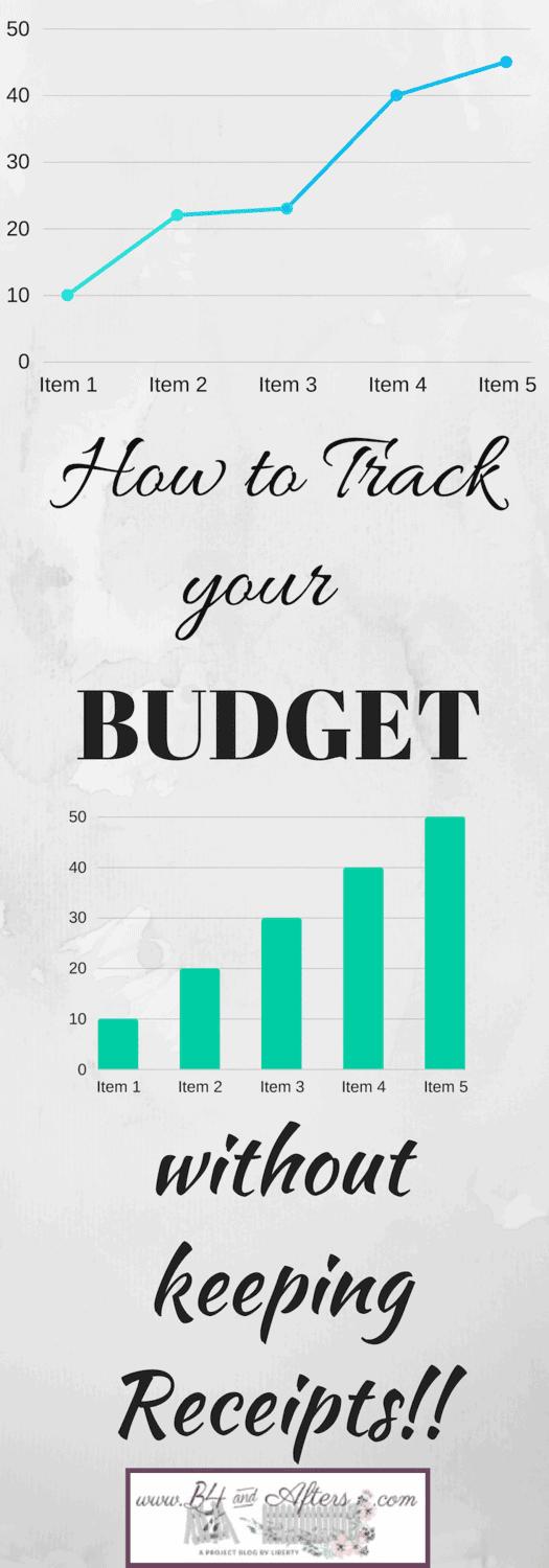 Free Budget Tool