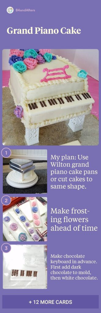 step by step instructions of Grand piano cake